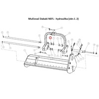 2 - 5 - puzdro posunu NEFL (hydraulika)